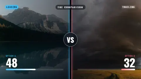 Comparison scale: Two quantities set on one scale
