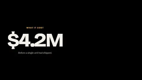 Money figure: A sum of money with what it buys or costs